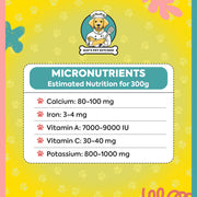 Chicken PAW-KIN Bowl