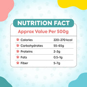 Fruity Paw-radise (fruit salad)