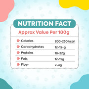 Liverlicious bites (liver nuggets)