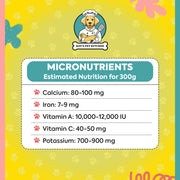 Paw-some Veggy Liver Medley (liver veggies bowl)